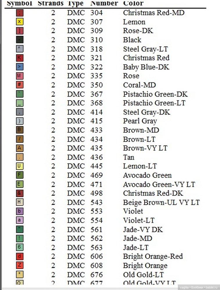 Вышивка для рукодельных шкатулок, коробок,мешочков сумочек и просто панно