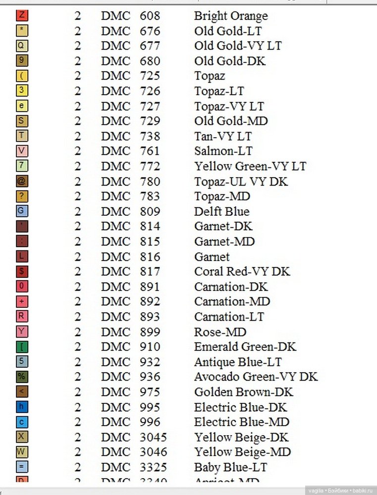 Вышивка для рукодельных шкатулок, коробок,мешочков сумочек и просто панно