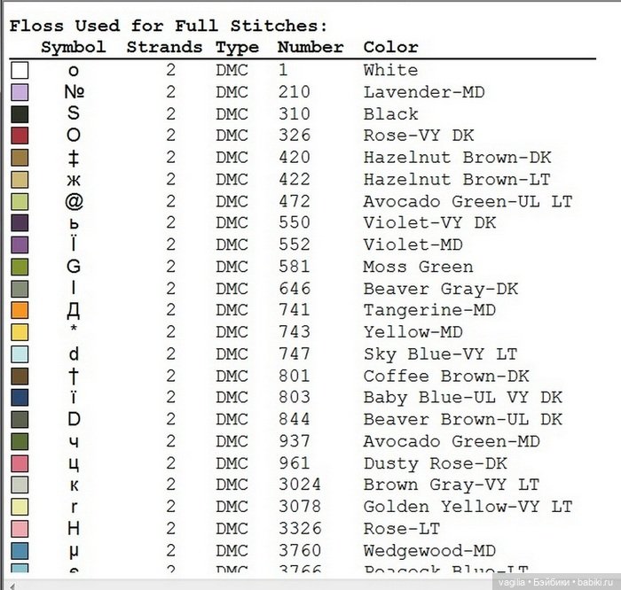 Вышивка для рукодельных шкатулок, коробок,мешочков сумочек и просто панно (фото 4)