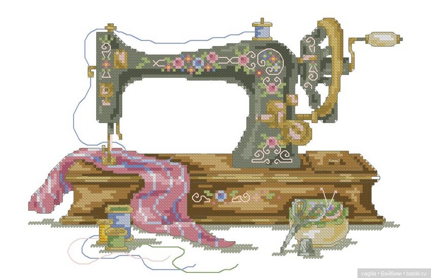 Вышивка для рукодельных шкатулок, коробок,мешочков сумочек и просто панно