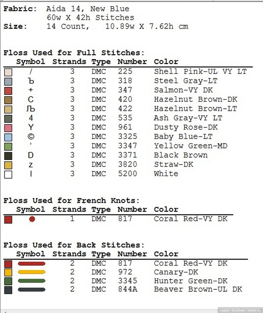 Вышивка для рукодельных шкатулок, коробок,мешочков сумочек и просто панно