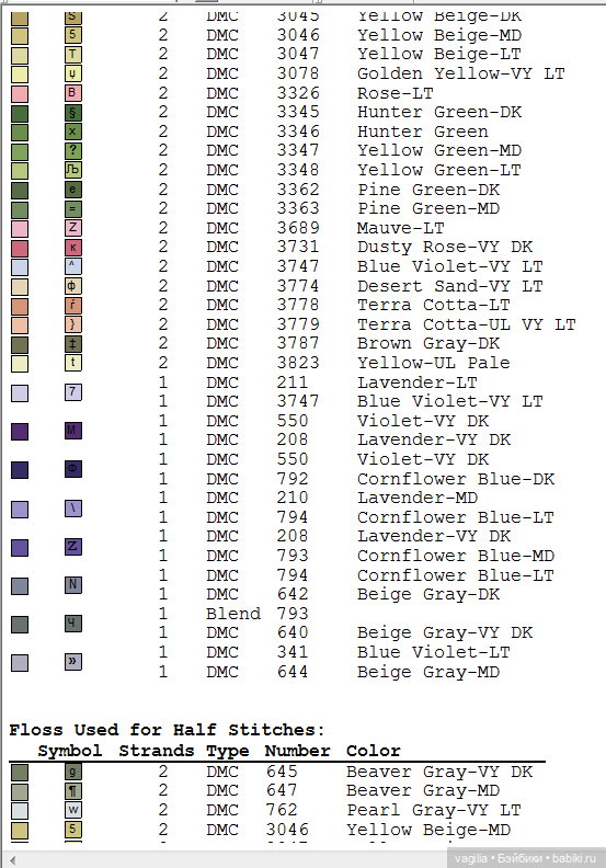 Сегодня много роз — Вышивка крестиком