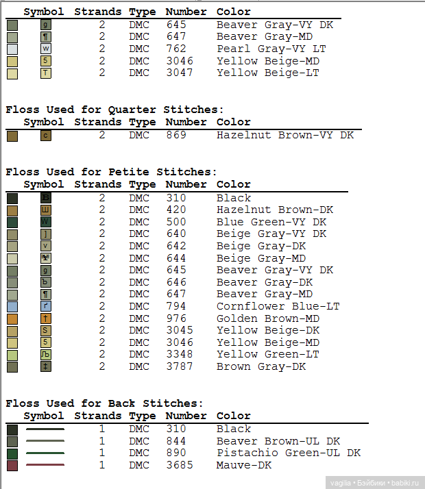 Сегодня много роз — Вышивка крестиком