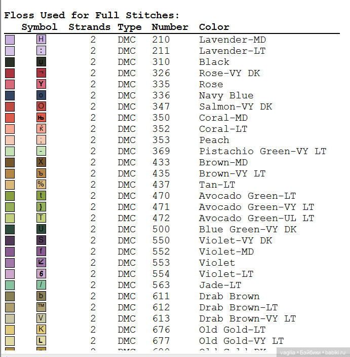 Сегодня много роз — Вышивка крестиком (фото 6)