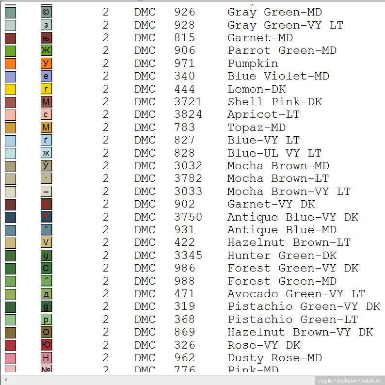 Сегодня много роз — Вышивка крестиком