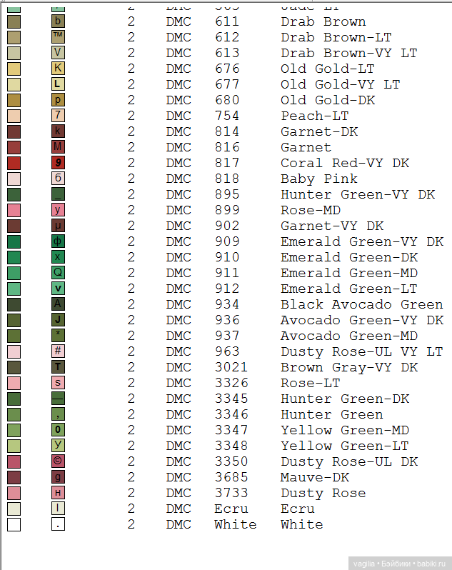 Сегодня много роз — Вышивка крестиком (фото 7)