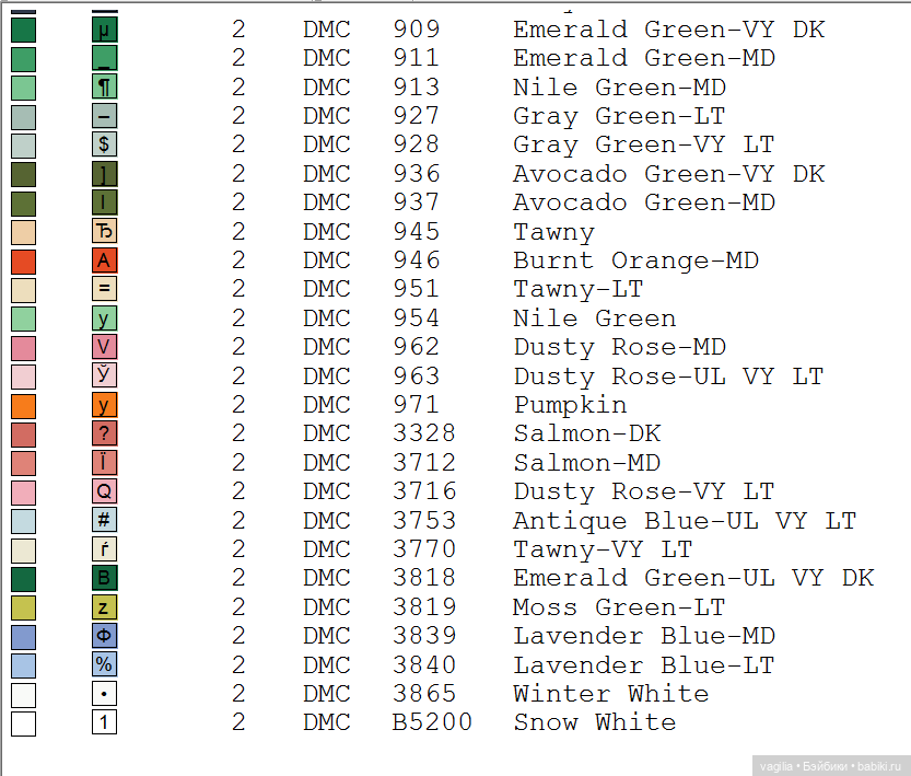 Сегодня много роз — Вышивка крестиком