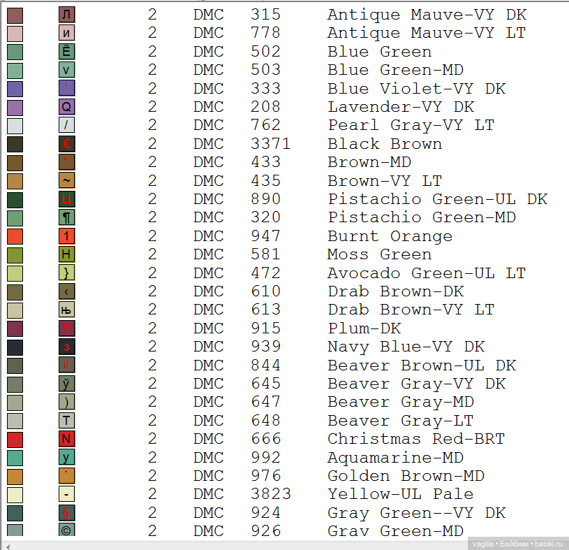 Сегодня много роз — Вышивка крестиком