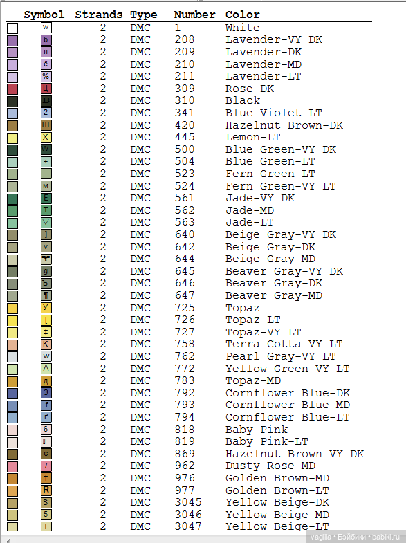 Сегодня много роз — Вышивка крестиком