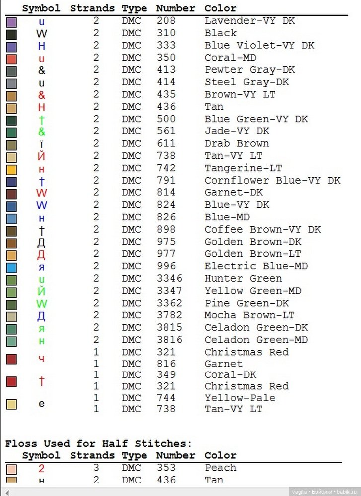 Дед Мороз крестиком — Схемы вышивки крестом: фото узоров