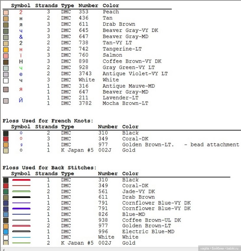 Дед Мороз крестиком — Схемы вышивки крестом: фото узоров