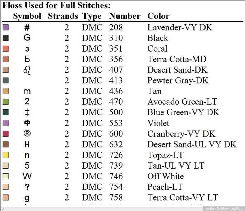 Дед Мороз крестиком — Схемы вышивки крестом: фото узоров