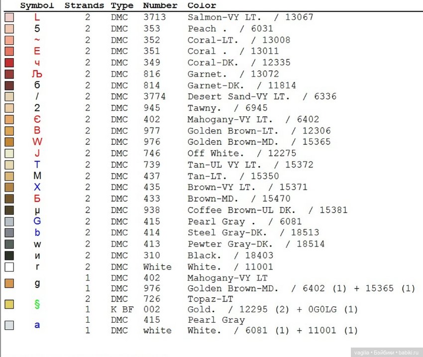 Дед Мороз крестиком — Схемы вышивки крестом: фото узоров (фото 4)