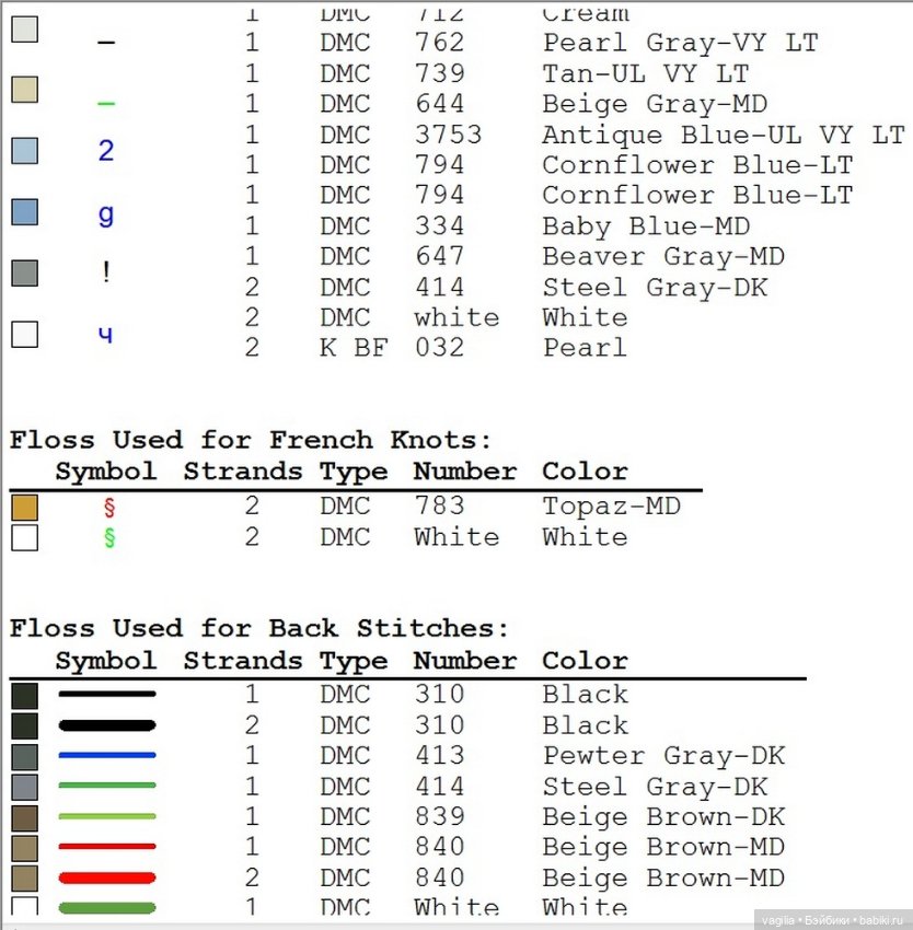 Дед Мороз крестиком — Схемы вышивки крестом: фото узоров