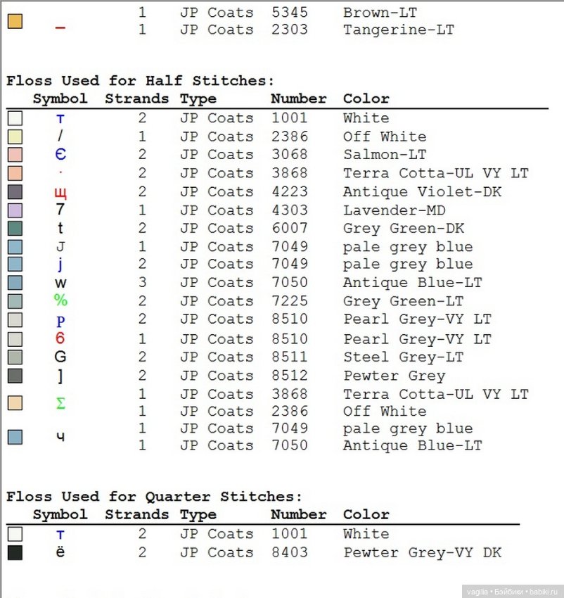 Дед Мороз крестиком — Схемы вышивки крестом: фото узоров