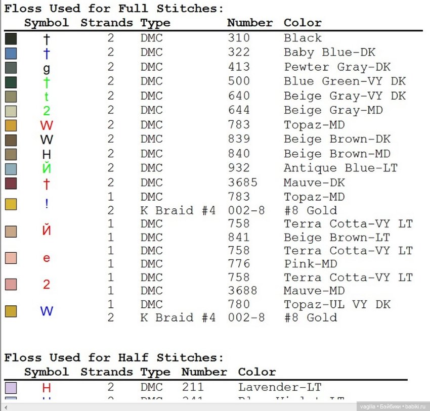 Дед Мороз крестиком — Схемы вышивки крестом: фото узоров