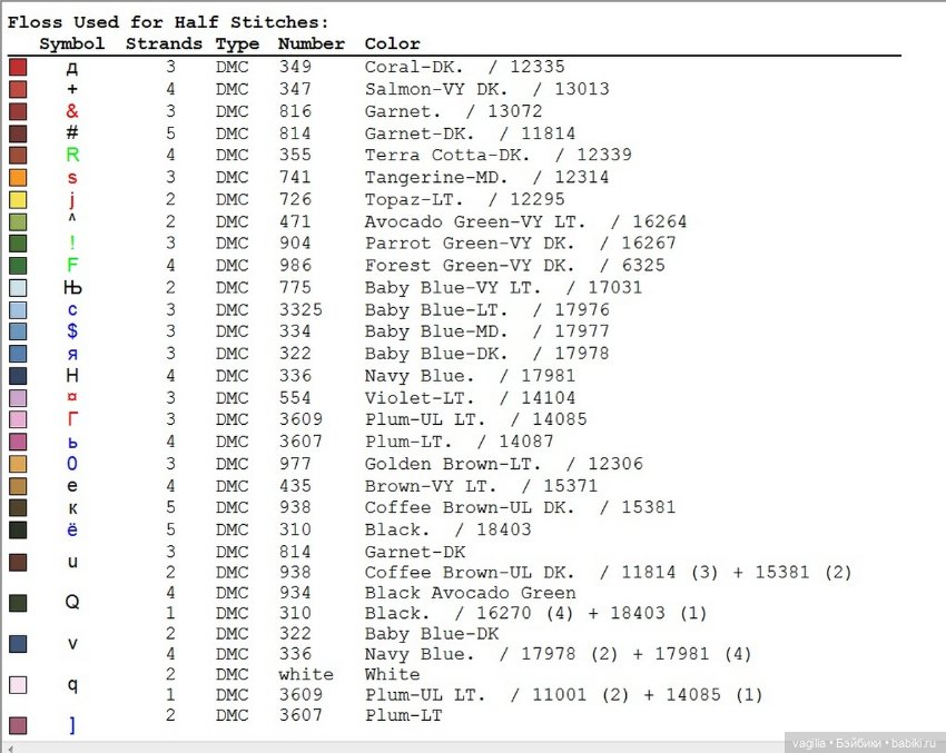 Дед Мороз крестиком — Схемы вышивки крестом: фото узоров (фото 5)