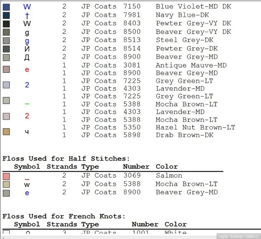 Дед Мороз крестиком — Схемы вышивки крестом: фото узоров