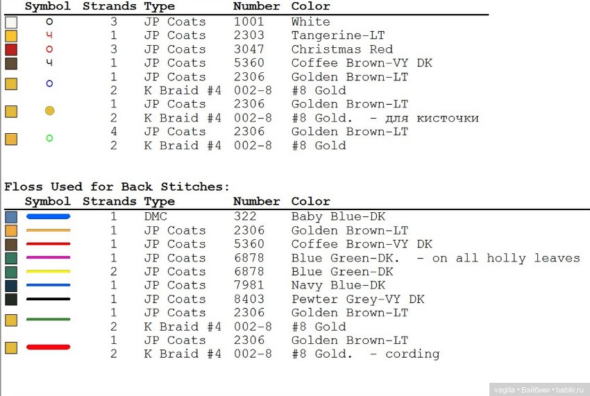 Дед Мороз крестиком — Схемы вышивки крестом: фото узоров