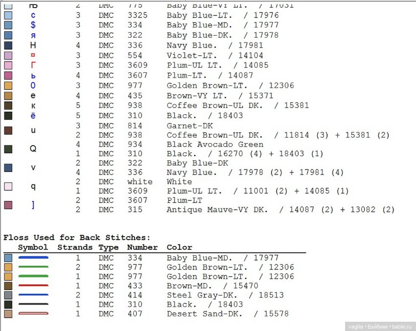 Дед Мороз крестиком — Схемы вышивки крестом: фото узоров (фото 6)