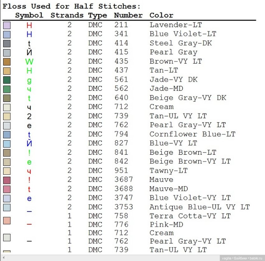 Дед Мороз крестиком — Схемы вышивки крестом: фото узоров
