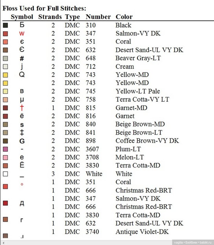 Дед Мороз крестиком — Схемы вышивки крестом: фото узоров