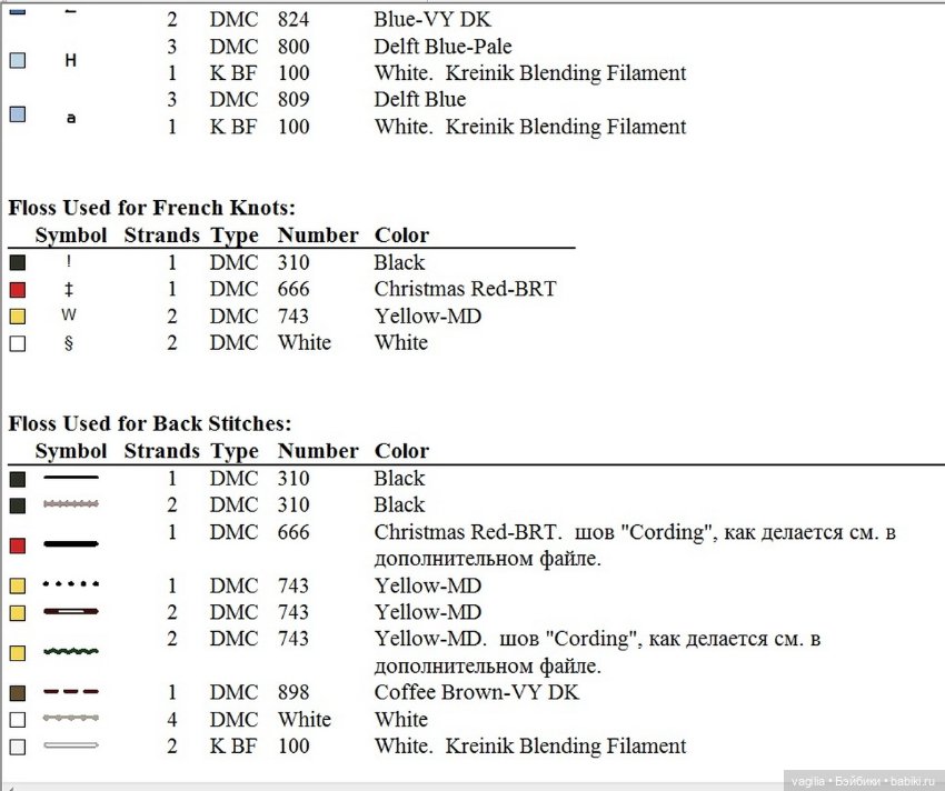 Дед Мороз крестиком — Схемы вышивки крестом: фото узоров