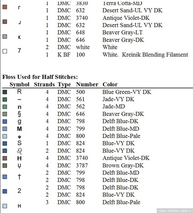 Дед Мороз крестиком — Схемы вышивки крестом: фото узоров