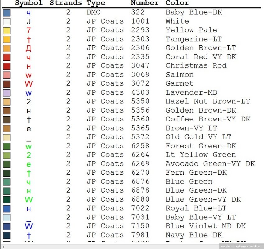 Дед Мороз крестиком — Схемы вышивки крестом: фото узоров