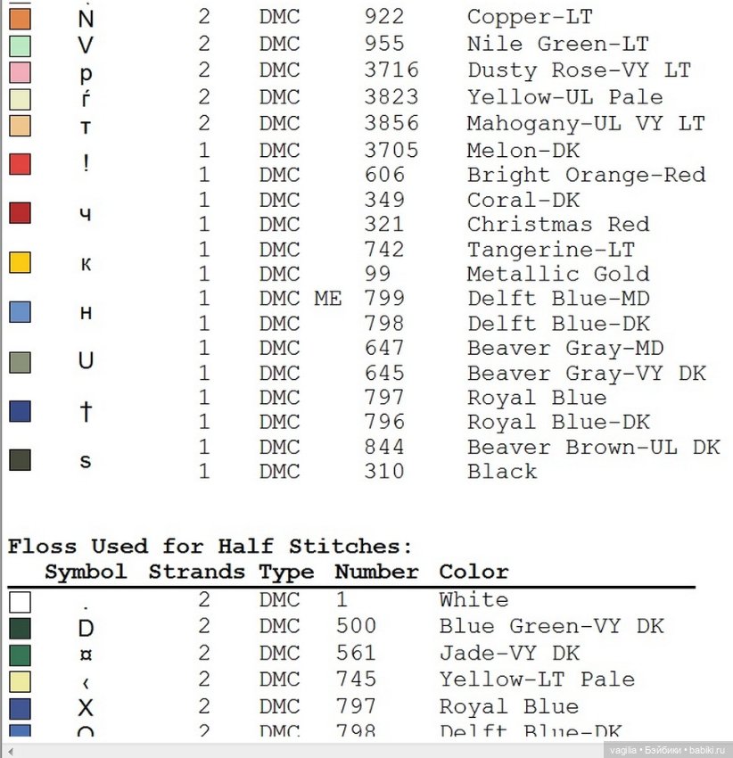 Новогодние схемки для вышивальщиц