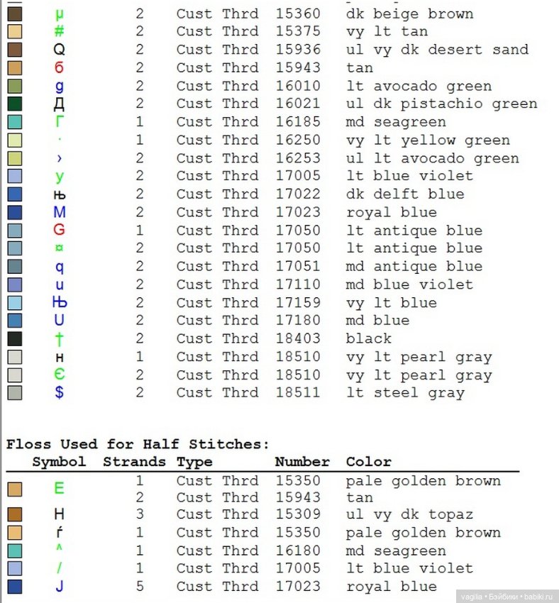 Вышивка к рождеству — Интересное и необычное: фотоподборки (фото 6)