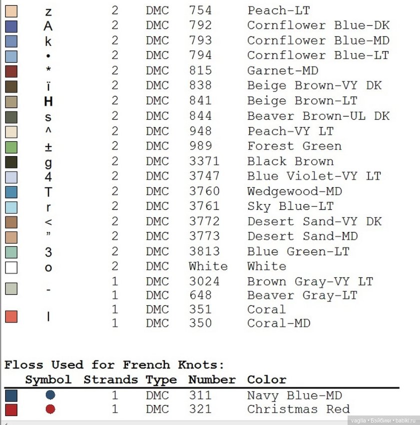 Схемы к рождеству — Схемы вышивки крестом: фото узоров