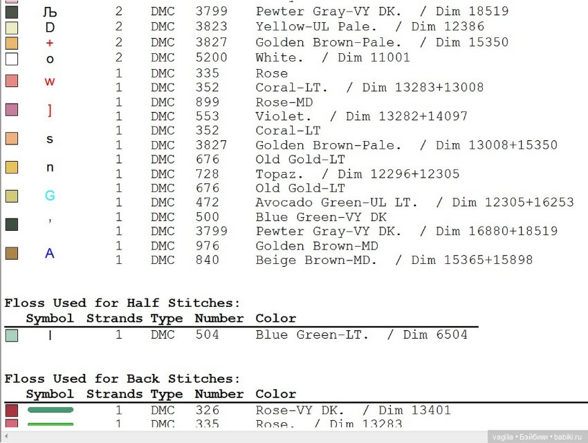 Новогодние схемки для вышивальщиц