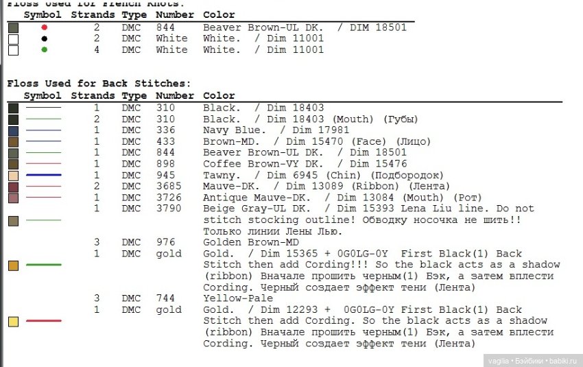 Сапожки для подарков к рождеству