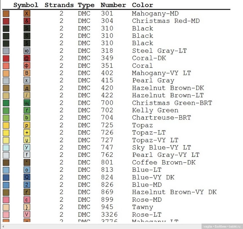 Рождество крестиком — Схемы вышивки крестом: фото узоров