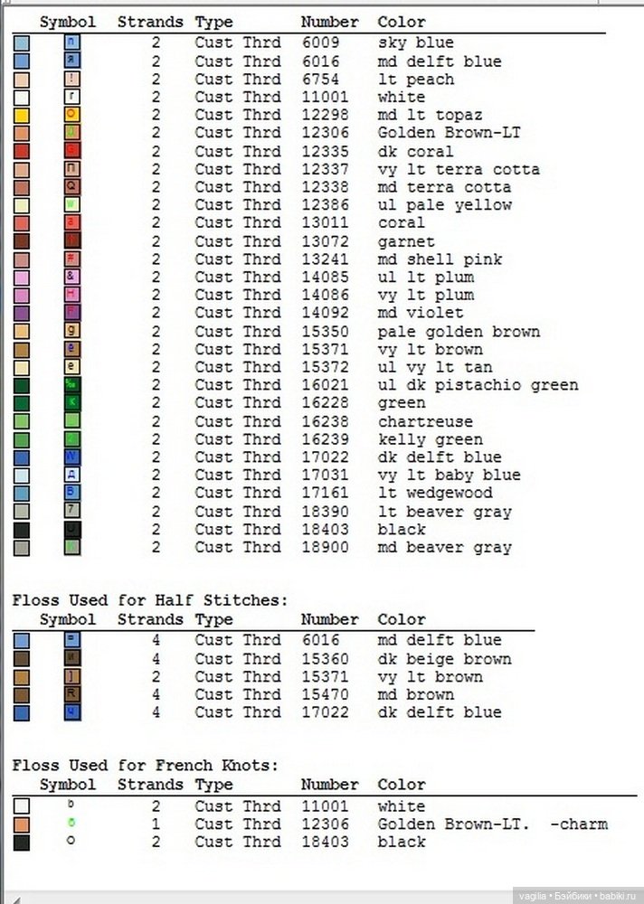 Сапожки для подарков к рождеству