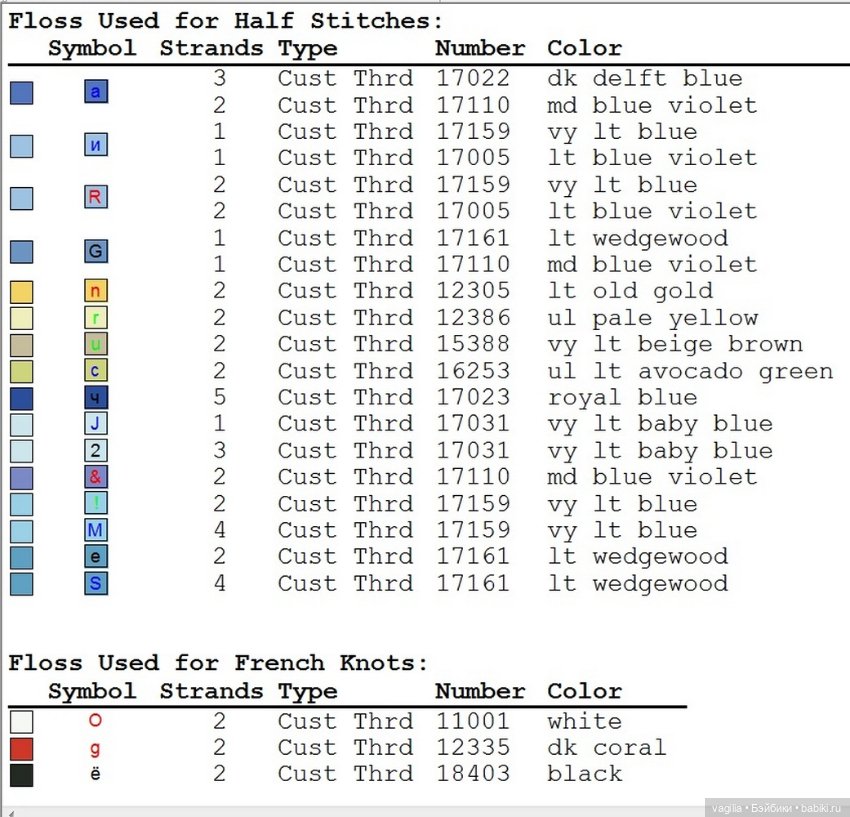 Вышивка к рождеству — Интересное и необычное: фотоподборки