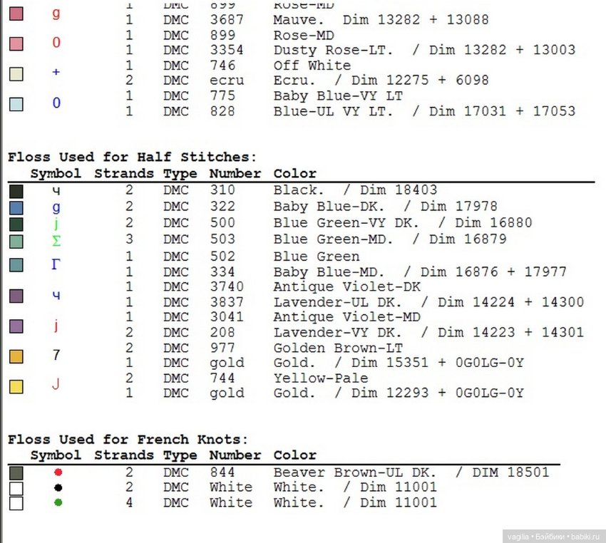 Сапожки для подарков к рождеству