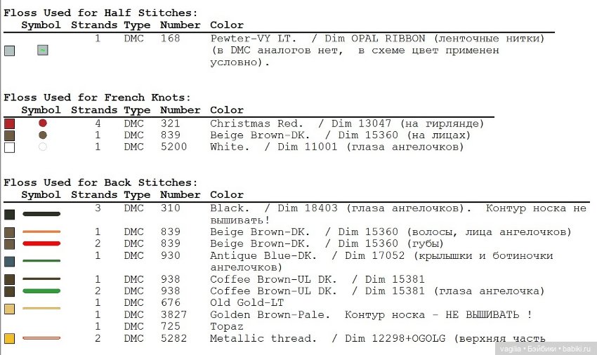 Вышивка к рождеству — Интересное и необычное: фотоподборки