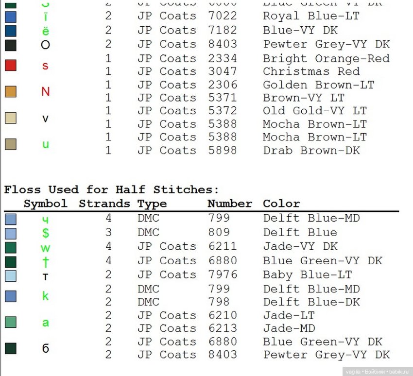 Схемы к рождеству — Схемы вышивки крестом: фото узоров