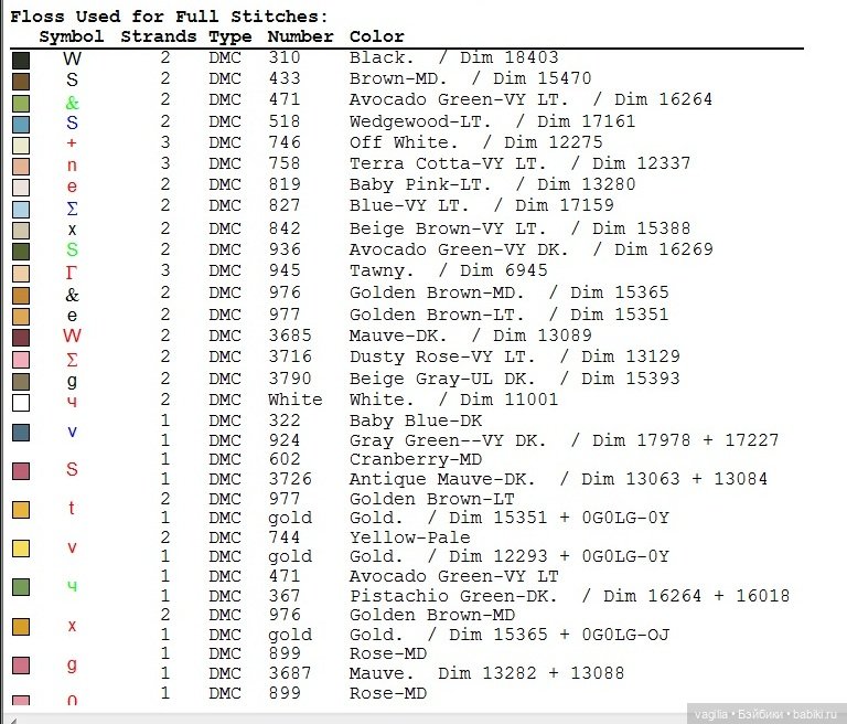 Сапожки для подарков к рождеству