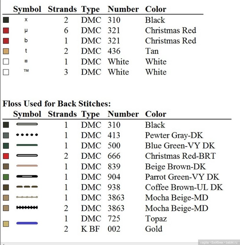 Дед Мороз крестиком — Схемы вышивки крестом: фото узоров