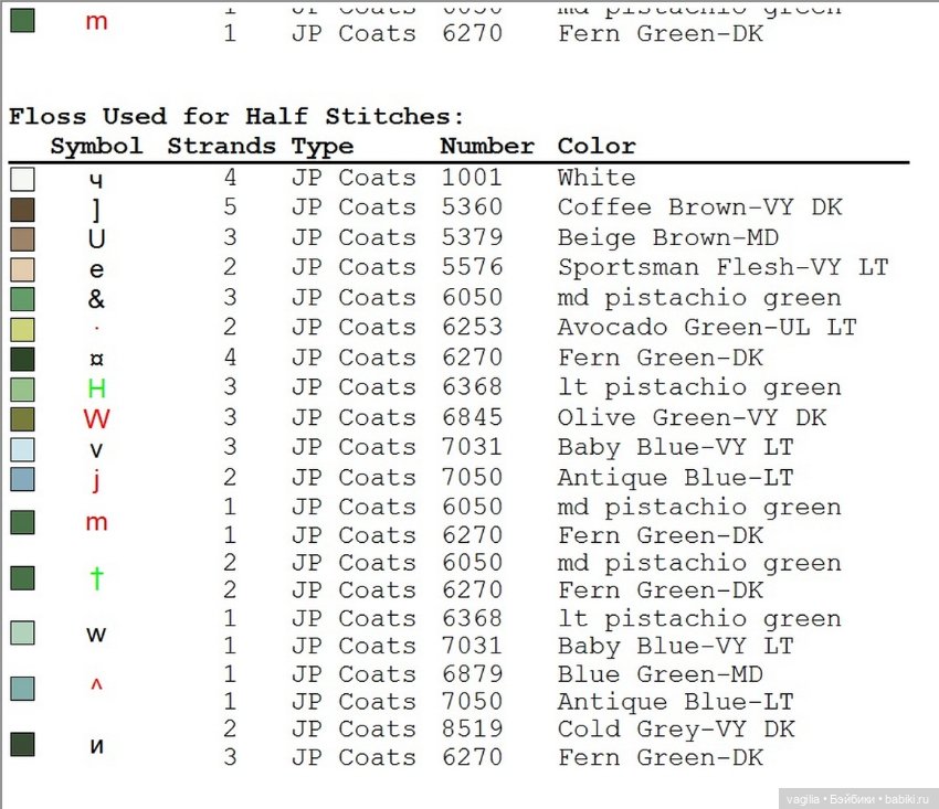 Рождество крестиком — Схемы вышивки крестом: фото узоров