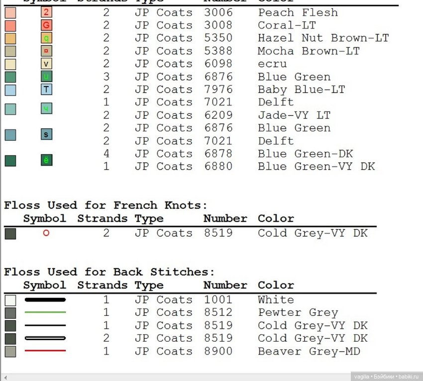 Рождество крестиком — Схемы вышивки крестом: фото узоров