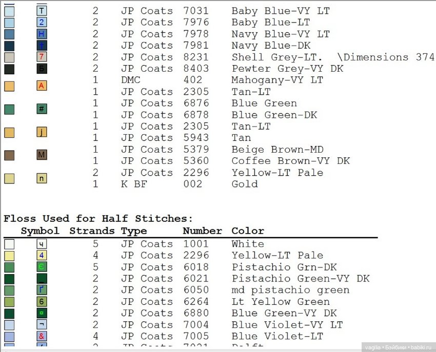 Схемы к рождеству — Схемы вышивки крестом: фото узоров (фото 6)