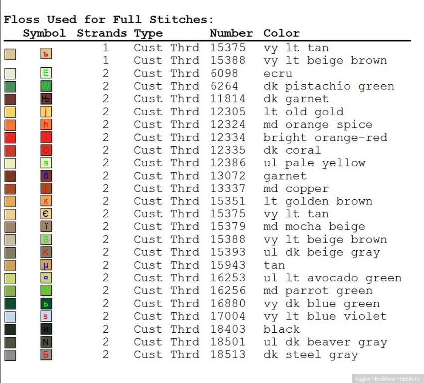 Вышивка к рождеству — Интересное и необычное: фотоподборки