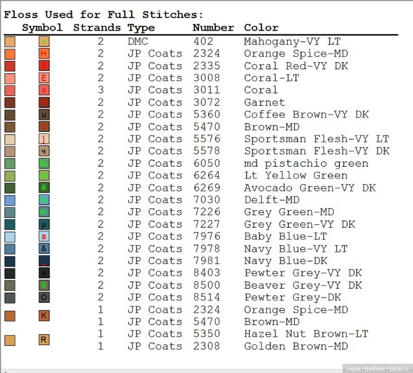 Вышивка к рождеству — Интересное и необычное: фотоподборки