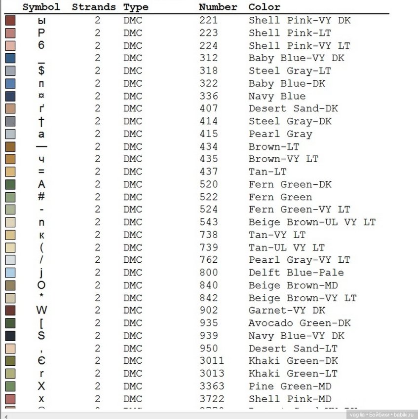 Рождество крестиком — Схемы вышивки крестом: фото узоров