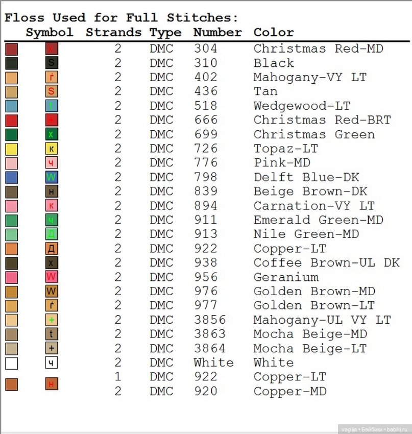Новогодние схемки для вышивальщиц (фото 4)