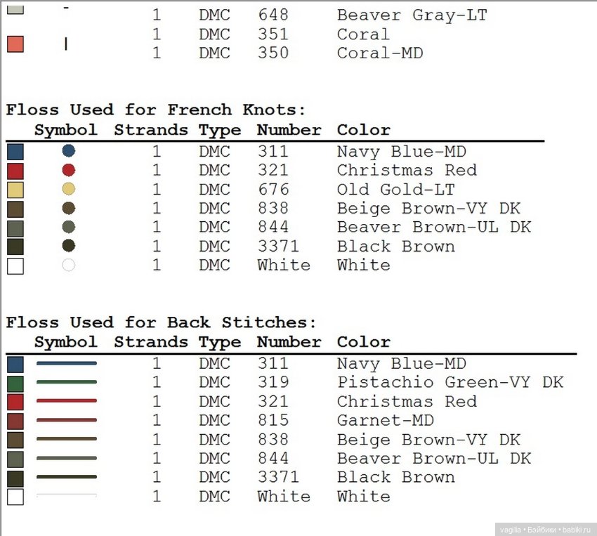 Схемы к рождеству — Схемы вышивки крестом: фото узоров